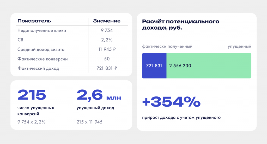 РР_3_1.png РР_3_1.png